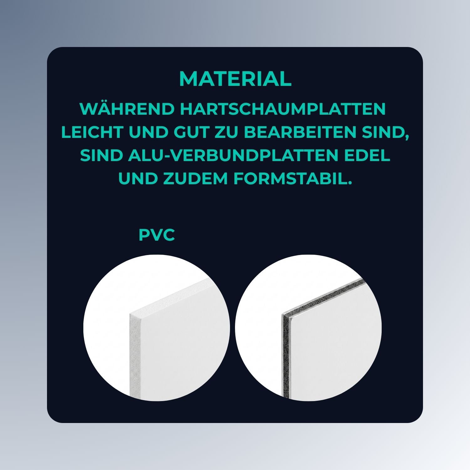 Material Alu-Verbund und PVC Vergleich